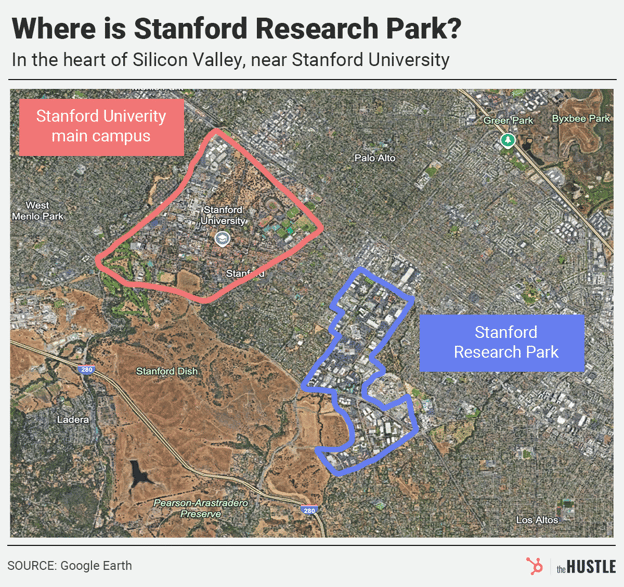 A geographical map illustrating the proximity of Stanford Research Park to Stanford University. The university's main campus is shown to the northwest of the research park. The map includes surrounding areas like Palo Alto, Menlo Park, and Los Altos.